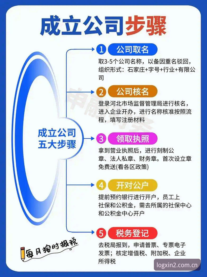 新2代理注册通道 资深用户分享新2代理注册通道实战经验:从入门到高效管理的完整指南
