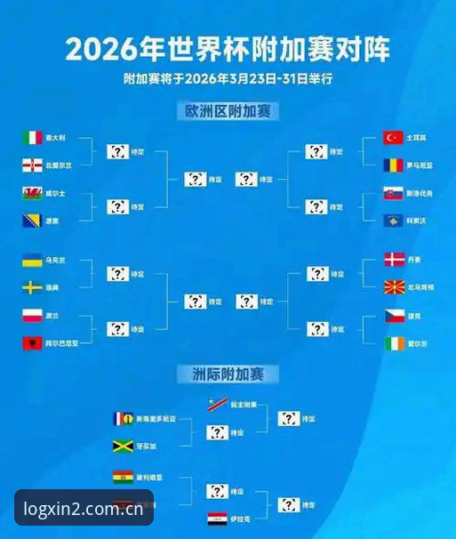 2030世界杯扩军至66队？新2投注平台全面评测：中国男足迎来最佳参赛机会